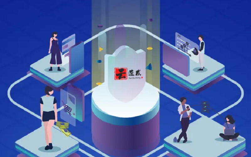 网站加速效果展示